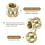 50Pcs Knurled Insert Nuts, M3x4(L) x4.5mm(OD) Brass Female Threaded Inserts Heat Set Insert for 3D Printing Components and Plastic Shell 3