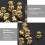 100pcs M5 Threaded Inserts Brass Heat Set Insert M5x5mm, OD 7mm Knurled Insert Nuts, 3D Printing Brass Nuts Female Threaded Inserts Nuts 4