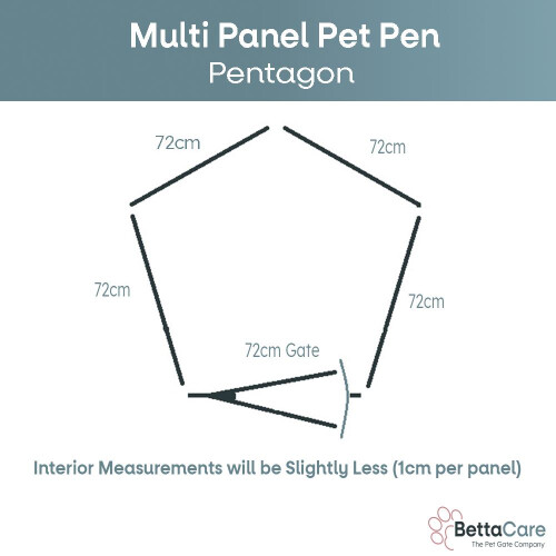 (5 x 72cm, Black) Bettacare Pet Pen 2