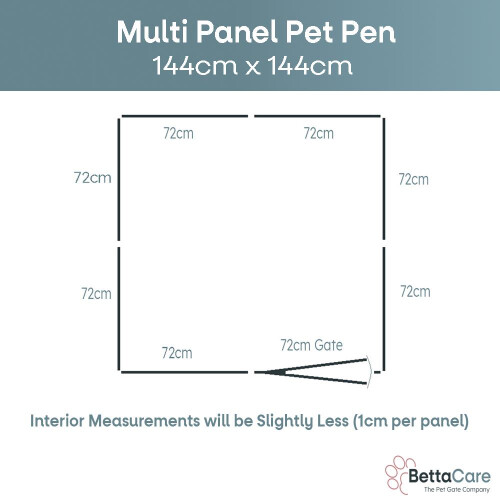 (144cm x 144cm, White) Bettacare Pet Pen 2