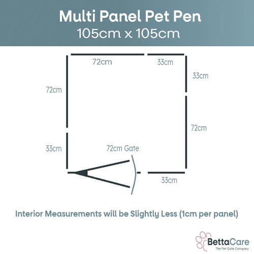 (105cm x 105cm, White) Bettacare Pet Pen 2
