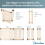 (Upto 416cm) Bettacare Wooden Multi Panel Pet Barrier 4
