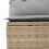 VidaXL vidaXL Sofa Set 5 stk. Poly-Rattan 2