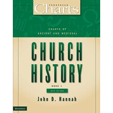 The Charts of Ancient and Medieval Church History With CDROM by JOHN D