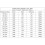 Surface Mounted Devices Chip Resistor, 1/8W 0805 Assortment Set Fixed Resistors, Total 1200pcs 2