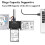 Festplattenadapter – USB 3.0 – IDE/SATA – 2,5"/3,5" – Externes Netzteil 4