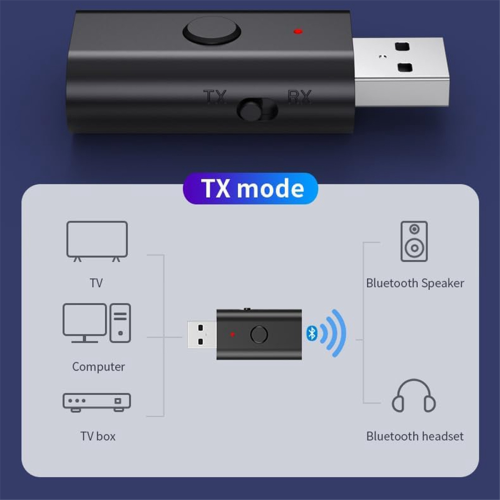 Receptor emițător Bluetooth 5.3, adaptor Bluetooth USB, emițător audio wireless pentru sistem audio TV acasă/auto 1