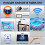 Tablet 10.1 inch 20GB ROM 64GB RAM WIFI Android 15 Unlock Bluetooth Touchscreen 2