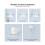 2X SNZB 06P Zigbee Human Presence Sensor SNZB-06P Detector Motion Light Sensing  Home Automation 10
