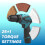 Electric Drill Screwdriver Set: Includes 2 High-Capacity 3.0Ah Batteries 2
