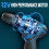 Electric Drill Screwdriver Set: Includes 2 High-Capacity 3.0Ah Batteries 4
