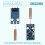 2Pcs CC1101 Wireless Transceiver Module 433MHz Distance Transmission Board Wireless Transceiver Module 5