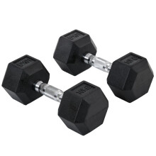 2x10kg Hex Dumbbells Set – Rubber Coated