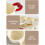 Multi Functional Kitchen Tray for Vegetables Divided Compartments Draining Holes Stackable Design Storage Plate B 6