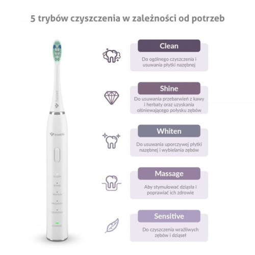 TrueLife SonicBrush Clean30 Duo hammasharja 2