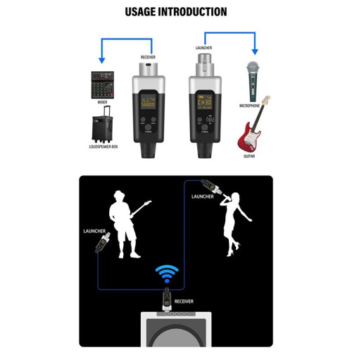 0V/48V Wireless XLR Microphone Transmitter and Receiver Microphone Wireless System Rechargeable for Dynamic Microphone 2