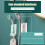 Punch-Free Shower Bracket Fixing  Bathroom Sprinkler  Shaking  Bracket Shower Fixing Bracket with Hook Green 3