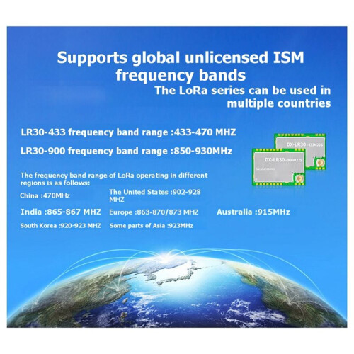 DX-LR30 SX1262 Chip Development SX1262 LoRa Module RF Module UART LoRa Spread Spectrum Technology 8km 22dBm 900M22S 1