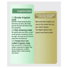 Gardening Watering Timer Automatic Watering Device Garden Balcony Watering Device New Irrigation System Controller