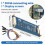 Waveshare 2.9 Inch E-Ink Display Local Refresh 296X128 Resolution SPI Communication Interface for Raspberry Pi 4 / 8