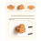 6PCS Cloud Shape Furniture Handles Moon Drawer Wooden Knobs Cloud Children Decoration Cabinet Wood Pulls Knobs Set 5