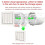 2Pcs 4 Way Smart WiFi Switch Module Tuya Smart Light Control Switch App Remote Control Dimmer Curtain Switch 3