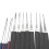 Broken Key Extractor Kit Tool - Debris Extractor 36-Pieces 5