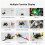 AI  Robot Kit for  R3 Mecanum Wheel with ESP32 Camera App Control FPV Video for STEM Programming Education Kid 2