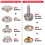 Kit de boutons-pression robustes et réglables avec 3 matrices - Cadeau spécial 5
