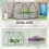 Raised Garden Bed with Greenhouse Cover 4