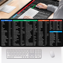 Quick Key Excel ShortCuts Cheat Sheet Office Large Mouse Pads Keyboard Mats Desk