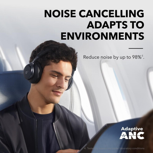 Soundcore Anker Soundcore Space One Adaptive ANC Headphones LDAC Hi-Res Wireless Bluetooth 2
