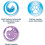 Ever Clean Ever Clean Lavender Scented Clumping Cat Litter 6L 8