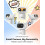 Eufy eufy Wired Cam C31 2 Pack with HomeBase Mini, 360 Coverage, Colour Night Vision 2