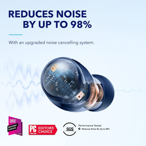 Soundcore soundcore Space A40 Auto-Adjustable Active Noise Cancelling Wireless Earbuds 98% 1