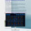 SK120X NC Lift Voltage  Adjustable Regulated Voltage Power Supply Constant Voltage Current Solar Charge Module 3 Gen 7