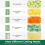 Râpe à fromage rotative, trancheuse à légumes avec 5 lames interchangeables et base à ventouse 2