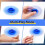Πακέτο 2 Fidget Spinner, Ανακούφιση από το Στρες και το Άγχος, Αισθητηριακά Παιχνί 5