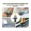 4-in-1 Grout and Corner Scrubber Brush with Scraper Tool, for Cleaning Tile, Grout 5