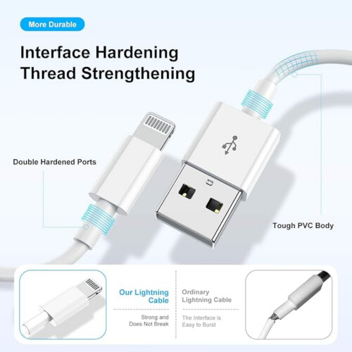 2pack for Charger ,lightning Charging Cable, Compatible with Certified Cord for 6-14 1