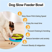 2X Slow Feeder Hundskål 3 Nivåer, Minskar Tristess och Ångest Pusselmatare för Hundmat, Halkfri Interaktiv Hundmatare