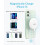 Anker Anker Wireless Charger Magnetic Pad 7.5W with 5ft USB-C Cable for iPhone 13/12 7