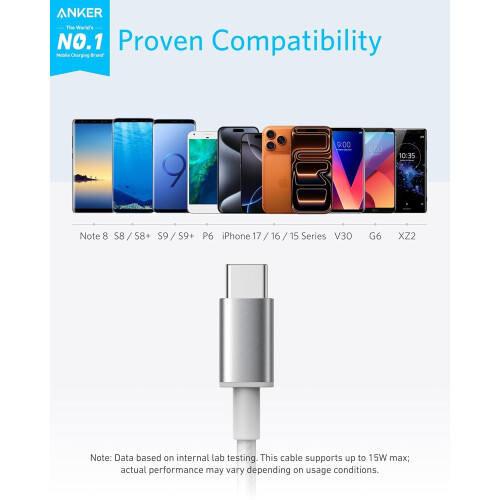 Anker Anker USB C Charger Cable, 2-Pack 3 ft(0.9 m) USB to USB C Cable USB A to USB C 1