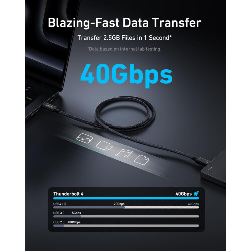 Anker Anker Prime Thunderbolt 4 Cable 3.3 ft USB C to USB C 240W 40Gbps Data Transfer 2