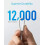 Anker Anker Lightning Charging Cable (3ft / 0.9m) Durable MFi Certified for iPhone 12 5