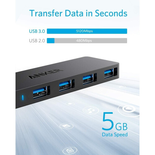 Anker Anker 4-Port USB 3.0 Hub Ultra-Slim Data USB Hub & 2 ft Extended Cable 1