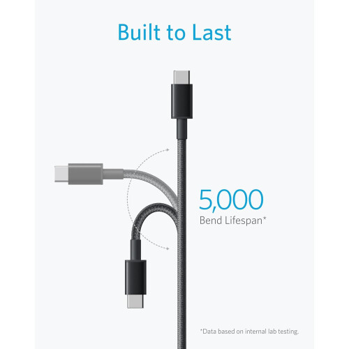 Anker Anker USB CtoC Cable 2 Pack New Nylon 3.3ft 60W USB 2.0 for MacBook iPad Switch 2