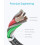 Anker Anker 2-Pack 3.3ft Premium Nylon Lightning Cable Apple MFi Certified for iPhone 4