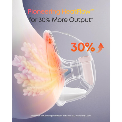 Eufy eufy Security Wearable Breast Pump S1 Electric Hands-Free Heating Technology 1
