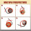 2X Driver Board Module XHP70 6V LED 5A Constant Current Driver Board 22mm Input Voltage 6-12.6V Flashlight Accessories 8